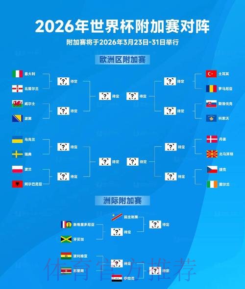 2026世界杯比分手机入口地址