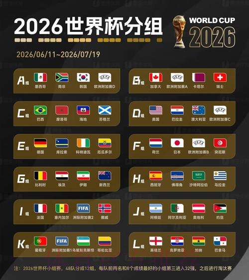 2026世界杯滚球网页版最新网址