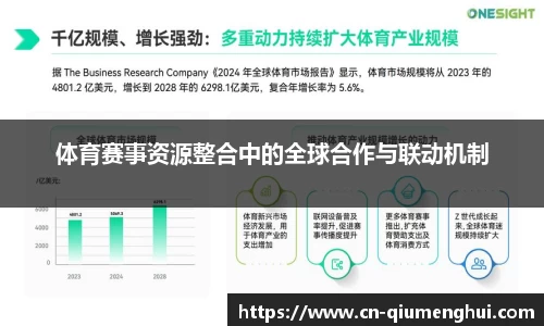 球盟会官网
