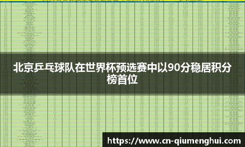 北京乒乓球队在世界杯预选赛中以90分稳居积分榜首位